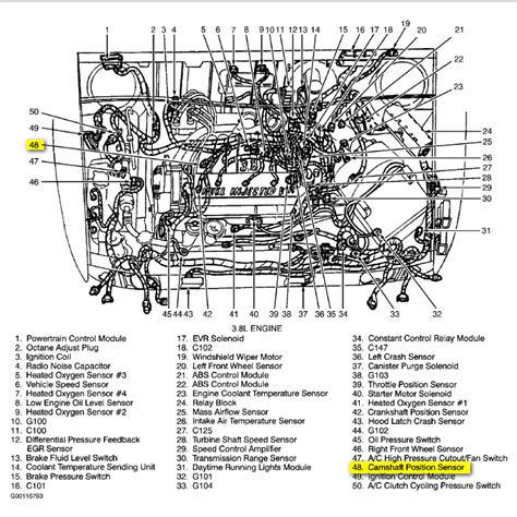 2000 ford windstar 3.8 compression test|Change heads on 2000 Ford windstar 3.8 when .